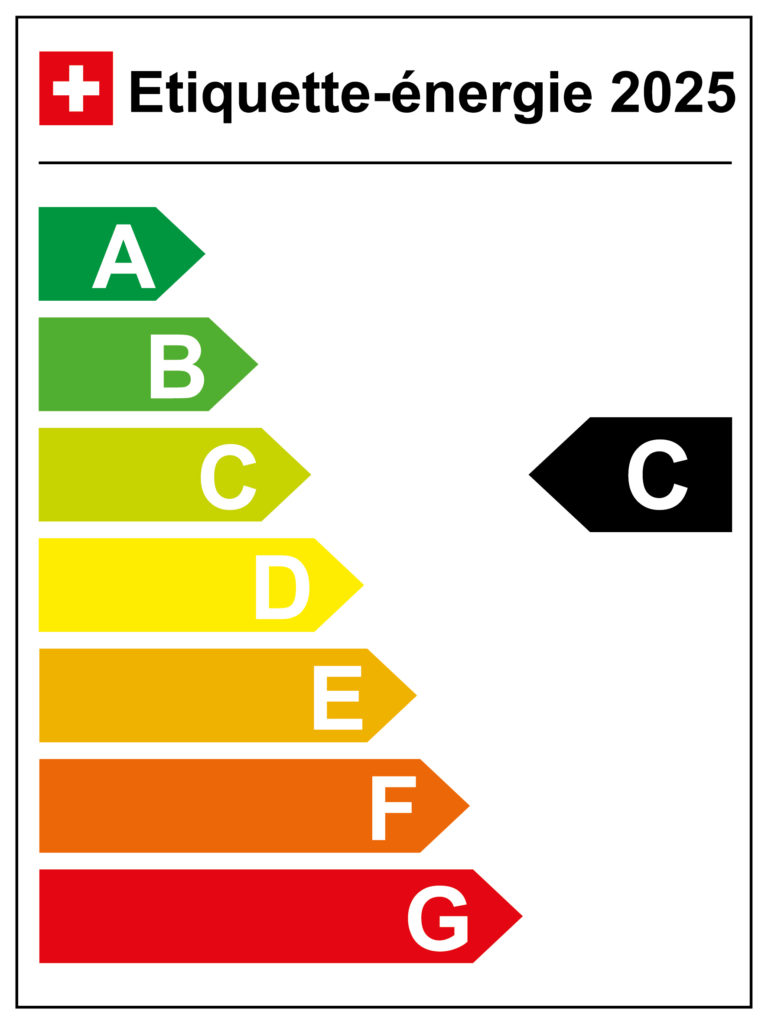 Etiquette energie C